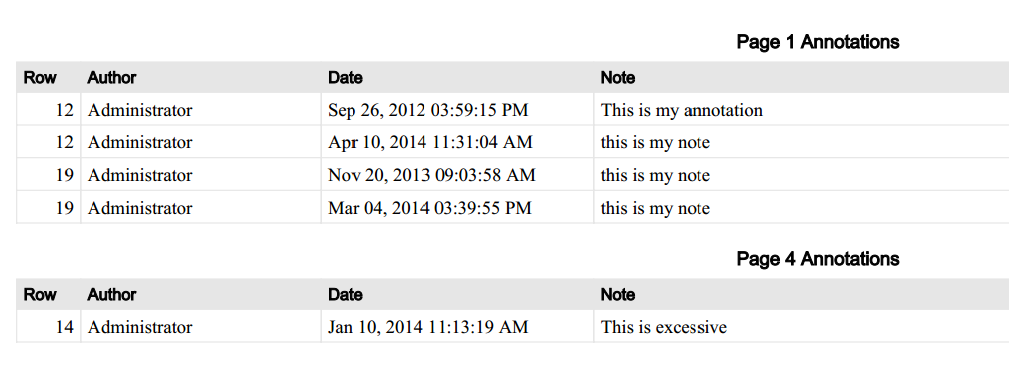 Screenshot of including Line Item Notes for print at the end of a report.